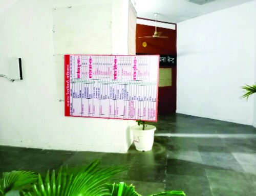 उलटा लटका है अधिकारियों के कार्यालय का पता बताने वाला बोर्ड